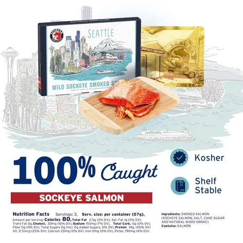 Miniatura 2 de SeaBear Seattle Skyline - Caja de regalo de salmón ahumado, capturado en la naturaleza, estable en el almacenamiento, listo para comer, 6 onzas