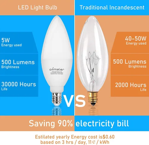 Miniatura 5 de comzler - Foco LED E12 de Candelabro, bombillas LED para ventilador de techo equivalentes a 60 W, focos LED de araña de luz diurna 5000K, bombilla