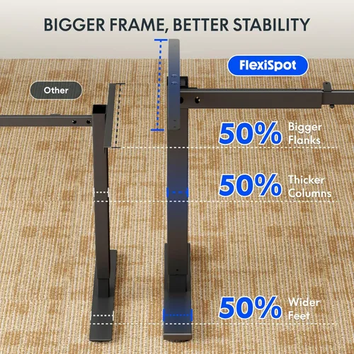 Miniatura 5 de FLEXISPOT Escritorio Eléctrico de Pie de Una Pieza, 60 x 24 Pulgadas Escritorio Ajustable con Superficie Sin Costuras, Ajuste de Altura con Parte