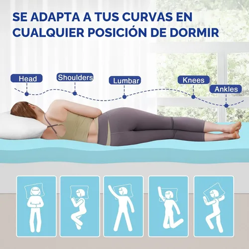 Miniatura 2 de VALUXE Cubrecolchón King de espuma viscoelástica de gel refrescante de 3 pulgadas, certificado CertiPUR-US para aliviar el dolor de espalda, ropa