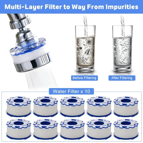 Miniatura 5 de Paquete de 10 cartuchos de repuesto para grifo de agua para fregadero, reemplazo de filtro de agua para grifo, cocina, baño, filtro de fregadero que