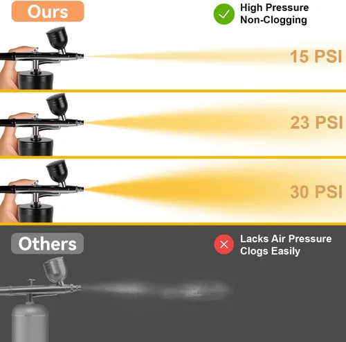 Miniatura 3 de Kit de aerógrafo, aerógrafo para uñas, kit de cepillo de aire con compresor de aire, cepillo de aire para uñas, compresor de aerógrafo, máquina