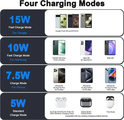 Miniatura 6 de Cargador inalámbrico rápido, paquete de 2 unidades, almohadilla de carga inalámbrica de 15 W compatible con iPhone 16/15/14/13/12 Pro Max SE XR