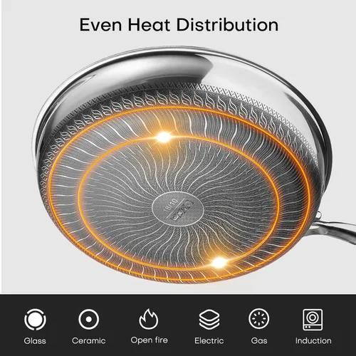 Miniatura 3 de Lazycorner - Sartén antiadherente con tapa, ollas de cocina de acero inoxidable de 12 pulgadas, sin tóxicos, compatible con inducción, libre