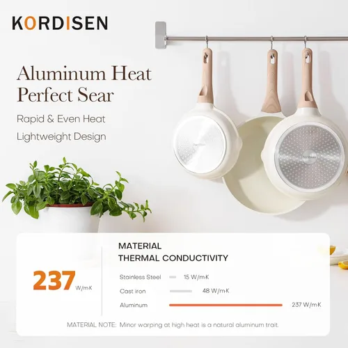 Miniatura 8 de Kordisen Sartén de cerámica antiadherente, sartén grande de cerámica de 12.5 pulgadas, sartén de cocina saludable y no tóxica, mango que se mantiene
