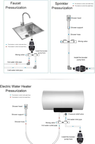 Miniatura 5 de Bomba de refuerzo de presión de agua de 24 V CC, bomba de ducha silenciosa de 100 W, 25 L/minuto, con motor sin escobillas de detección automática