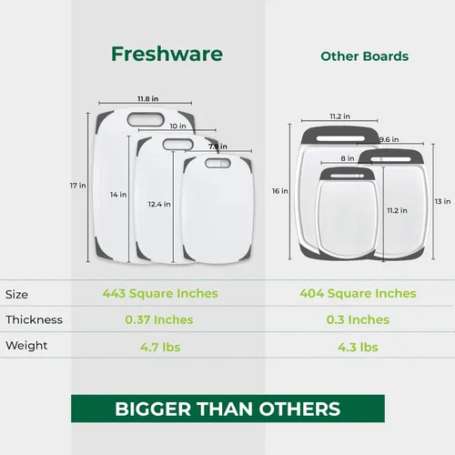 Miniatura 7 de Freshware Tablas de cortar para cocina, paquete de 3 tablas de cortar con diferentes tamaños, ranuras para jugos y asas antideslizantes, reversible