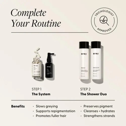 Miniatura 9 de Arey The System - Suero y suplemento diario para el cabello para mujeres y hombres, ralentiza el crecimiento del cabello gris en 3 a 6 meses