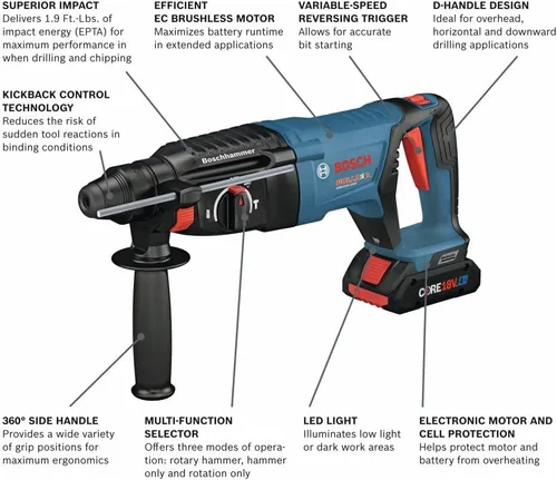 Miniatura 2 de Bosch GBH18V-26DK15 18V EC SDS-plus® Bulldog™ Kit de martillo giratorio de 1 pulgada sin escobillas con (1) batería de potencia avanzada CORE18V®