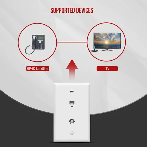 Miniatura 5 de Conector de tipo F para teléfono y CATV, más conectores hembra RJ11 con placas para pared, Blanco, 1