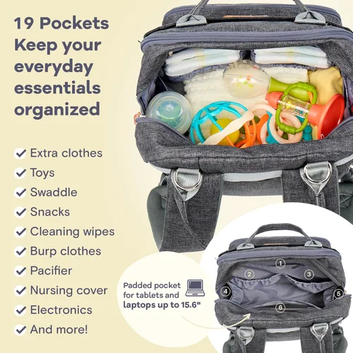 Miniatura 4 de RUVALINO Mochila para pañales, mochila multifuncional para viajes, mochila de maternidad para cambiar al bebé, de gran capacidad, impermeable