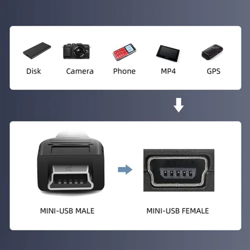 Miniatura 4 de cablecc Tipo de montaje en panel Mini USB2.0 5Pin macho a hembra Cable adaptador de extensión con tornillos 19.7 in