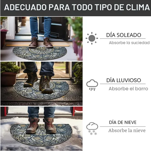 Miniatura 6 de CHICHIC Tapete grande para puerta de entrada, 24 x 36 pulgadas, tapete de entrada para puerta delantera, exterior, resistente, tapete de bienvenida