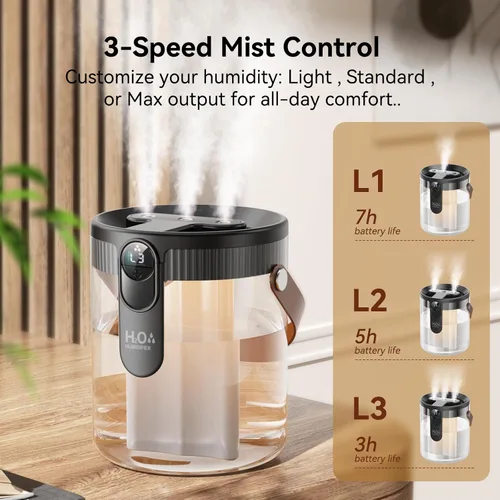 Miniatura 4 de KIMMOO Humidificador portátil recargable de llenado superior, humidificadores inteligentes para dormitorio, luz nocturna, humidificador de niebla