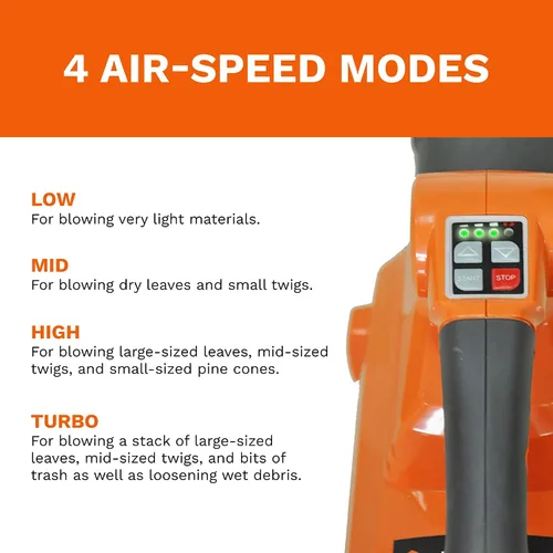 Miniatura 6 de Soplador de hojas de 40 V, 122 MPH / 385 CFM, herramienta de motor sin escobillas solamente
