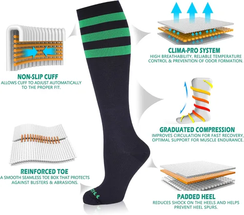 Miniatura 4 de NEWZILL Medical Compression Socks for Women and Men Circulation 20-30 mmHg Compression Stockings for Running Nursing Travel