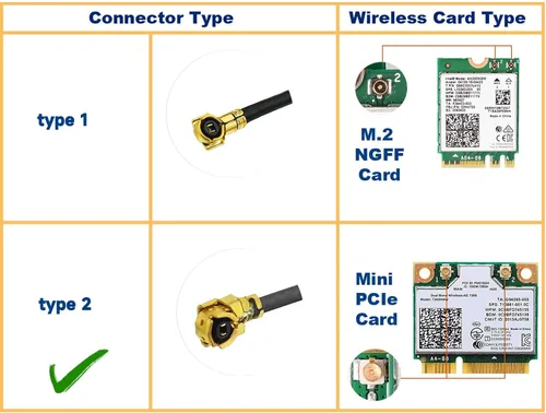 Miniatura 3 de Eightwood Antena WiFi de doble banda de 2.4 GHz y 5 GHz, antena macho RP-SMA + cable hembra RP-SMA de 6 pulgadas (paquete de 2) para tarjeta de red