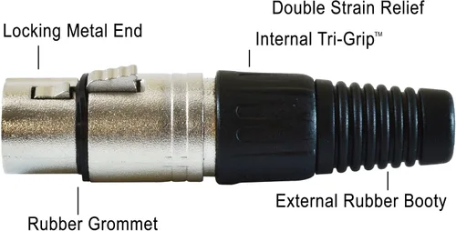 Miniatura 3 de GLS Audio Conectores XLR hembra XLR-F - 20