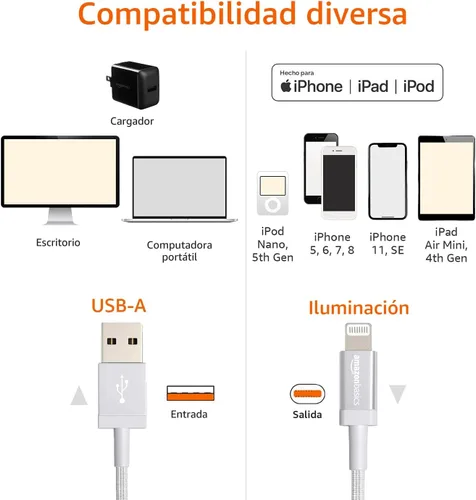 Miniatura 8 de Amazon Basics - Cable cargador USB trenzado de nailon - Cargador para iPhone con certificación MFi Gris-oscuro