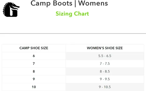Miniatura 7 de Gator Waders Botas de Campamento de Malla de Aire para Mujeres - Botas de Tobillo Duraderas Transpirables Antideslizantes Impermeables para Acampar