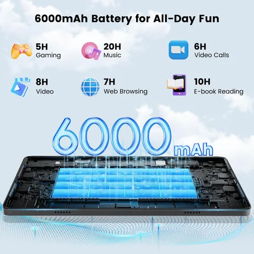 Miniatura 3 de Azeyou 2025 Tablet Android 14 Actualizada, Tablet de 10.1 Pulgadas Procesadores Octa-Core con 8GB RAM 128GB ROM, Pantalla Táctil IPS, Wi-Fi 6, BT