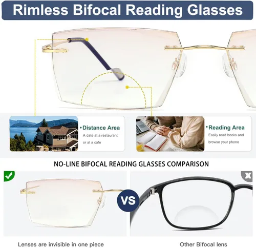 Miniatura 2 de K.LAVER Lentes de lectura bifocales para hombres y mujeres, sin marco, con bloqueo de luz azul, lentes de corte de diamante, lentes de titanio