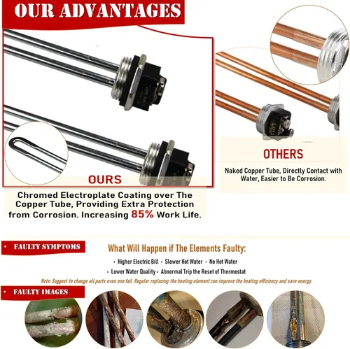 Miniatura 4 de EWH-03 Kit de ajuste del calentador de agua eléctrico con llave de elementos, incluye termostato de calentador superior e inferior, 2 elementos