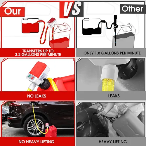 Miniatura 3 de anngrowy Bomba de transferencia de combustible alimentada por batería con parada automática, transferencia de bomba de lata de gas con 4