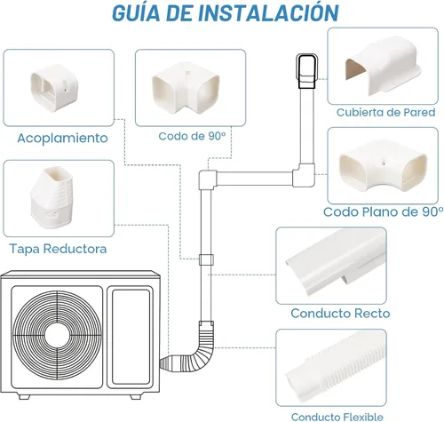 Miniatura 3 de HOXHA Kit de Cubierta para Línea de Mini Split de 3" de Ancho x 10 Pies de Largo, Cubierta Decorativa de PVC Delgada para Sistemas de Aire