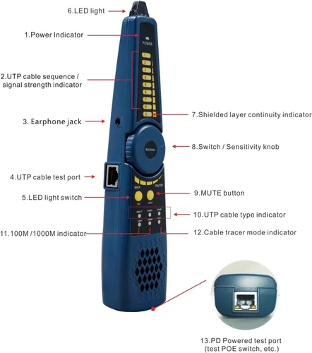 Miniatura 3 de EVERSECU Probador de CCTV 5 en 1 con cable Tracer compatible con cámara IP de hasta 4K y cámara analógica AHD, TVI, CVI y CVBS de 8 mp, monitor