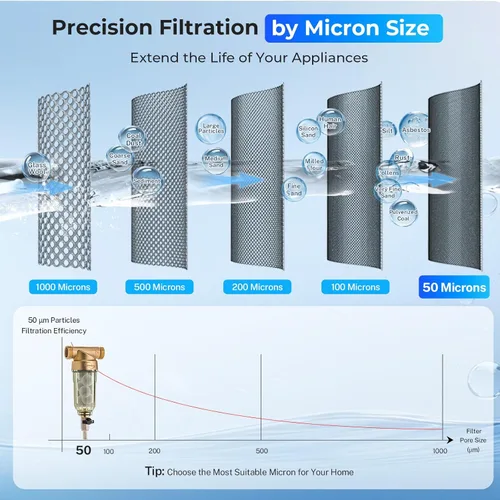 Miniatura 6 de Filtro de agua reutilizable de centrifugado de sedimentos