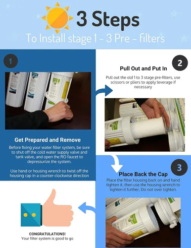 Miniatura 8 de ERO - Juego de 5 filtros de ósmosis inversa anual, filtro de agua de ósmosis inversa de 5 etapas, kit de sistema de filtración de agua RO debajo