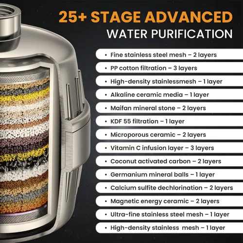 Miniatura 5 de Cabezal de ducha filtrado para agua dura – Lujoso filtro de ducha de alta presión de 25 etapas con cabezal de ducha de acero inoxidable real