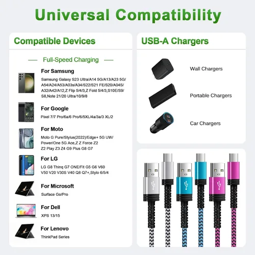 Miniatura 6 de Paquete de 3 cables Samsung de carga rápida USB tipo C de 10 pies para Samsung Galaxy S26 Ultra/A17 5G/A16/A56/S25FE/A15/A54/S24Plus/Z