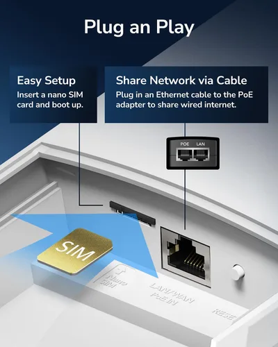 Miniatura 6 de Cudy Enrutador de módem 4G LTE Cat 4 para exteriores desbloqueado con ranura para tarjeta SIM, WiFi AC1200, EC25, IP65, antenas desmontables