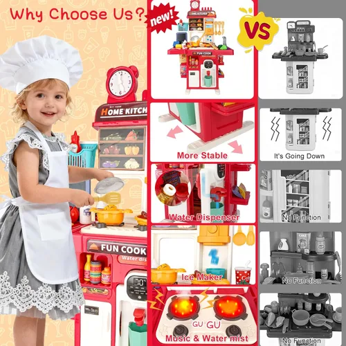 Miniatura 3 de Juego de cocina de juguete mejorado para niños y niñas, juego de mini cocina con fregadero de rociado y iluminación realista, juguetes de cocina Rojo