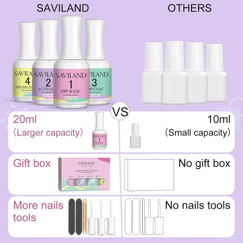 Miniatura 2 de SAVILAND Juego líquido de polvo de inmersión: 0.7 fl oz Ultimate Nail Dip System Essentials Liquid Base de inmersión de gran capacidad, activador