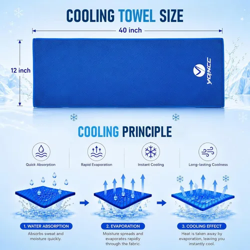 Miniatura 5 de YQXCC Paquete de 4 toallas refrescantes de 40 x 12 pulgadas, toallas de hielo de microfibra para cuello y cara, trapos suaves y transpirables