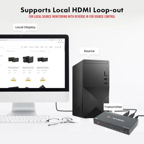 Miniatura 5 de J-Tech Digital HDMI expansor