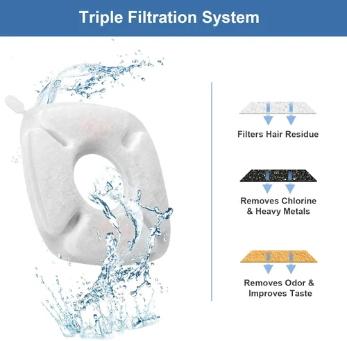 Miniatura 4 de Paquete de 8 filtros de repuesto y 8 esponjas de repuesto para Veken de 95 oz/2.8 L, fuente de agua para gatos, dispensador de agua para perros
