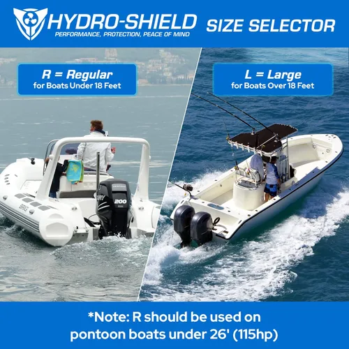 Miniatura 5 de Hydro-Shield Estabilizador de barco Hydrofoil - Escudo montado en esquivador para motores con soporte de montaje de grado marino - Disponible en 4