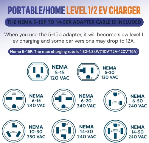 Miniatura 9 de AIMILER Cargador Tesla de nivel 2 (aplicación inalámbrica WiFi), 240 V, 32 amperios, enchufe NEMA 14-50, cable de 25 pies - Conector NACS Carbono