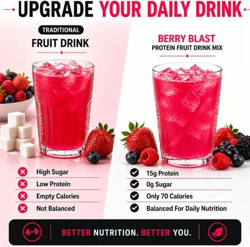 Miniatura 5 de ProtiFit - Mezcla de bebida en polvo de sabor a fruta con alto contenido en proteínas, 15g de proteína, baja en calorías, sin azúcar, compatible