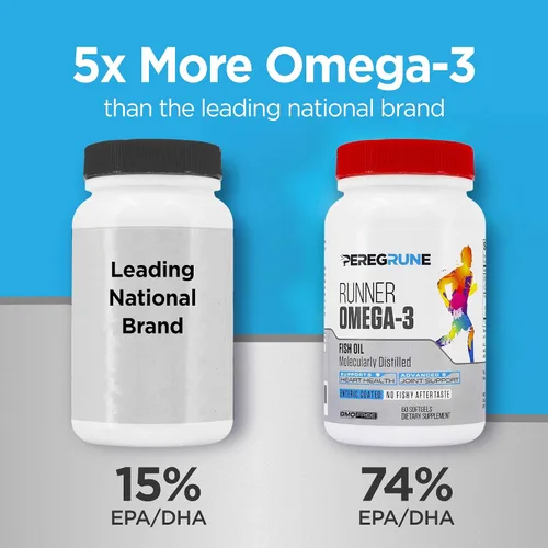 Miniatura 5 de Runner - Paquete multivitamínico y omega-3 Diseñado para corredores con antioxidantes y complejo B completo para apoyar la energía y la Paquete