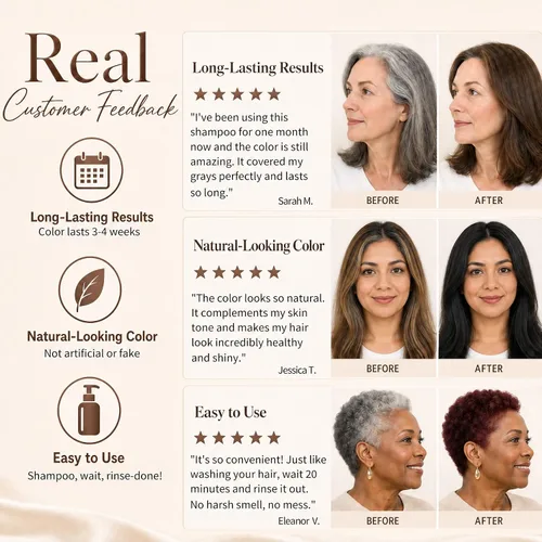 Miniatura 6 de Champú de tinte para el cabello 3 en 1 para mujeres y hombres, rica coloración de raíz a punta con extractos naturales, 3-4 semanas de duración