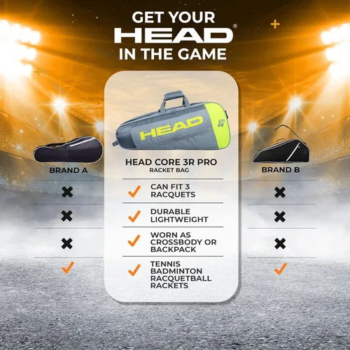 Miniatura 5 de Head Core 3R Pro, bolsa para raquetas de tenis Gris/Amarillo
