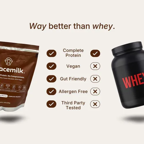 Miniatura 4 de Spacemilk Chocolate Mousse - Proteína vegana en polvo, 0.71 onzas de proteína completa, PDCAAS 1.0, cero azúcar, sin alérgenos, sin lácteos, sin