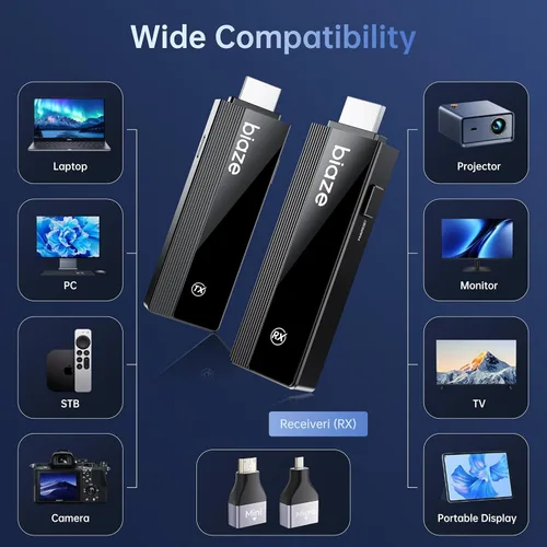 Miniatura 5 de Transmisor y receptor HDMI inalámbrico 328FT/100M, Plug & Play Portátil 5G+2.4G Extensor 4K Decodificación Entrada 1080P@60Hz Salida para Video