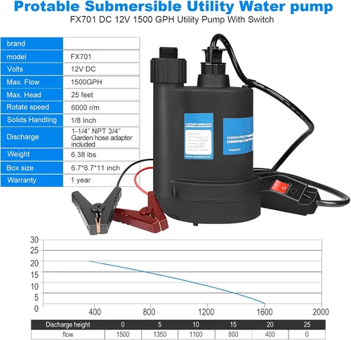 Miniatura 2 de Bomba de agua Bomba sumergible DC 12V Bomba de sumidero 1500 GPH Bomba de utilidad con interruptor-Negro