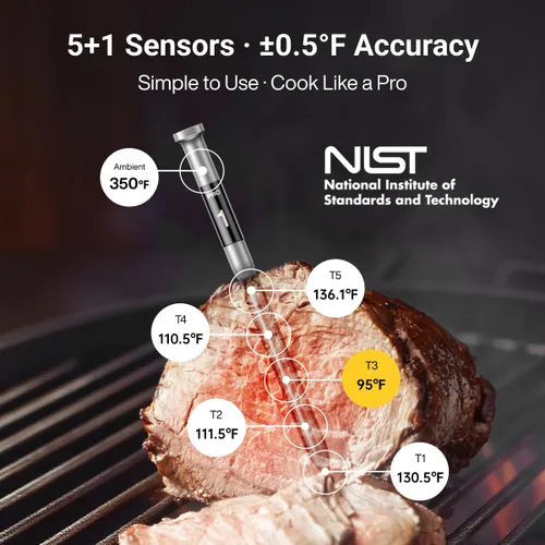 Miniatura 4 de ThermoMaven 3000 pies Termómetro inteligente inalámbrico para carne, rango largo Sub-1G, precisión certificada NIST de 6 sensores, 2 sondas Rojo